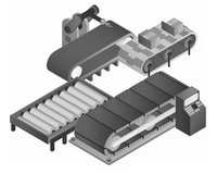 Industrial Manufacturing